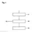 Fig. 02 - Method for the operation of a buck converter as a power source for the electronics of a battery system and a battery system with a buck converter