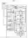 Fig. 02 - POWER SUPPLY APPARATUS AND CHARGE-DISCHARGE CONTROL METHOD