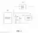 Fig. 04 - Electronic device, battery module and charging and discharging method