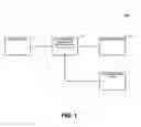 Fig. 02 - Bidirectional power management techniques