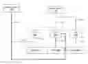 Fig. 01 - ASTS-less block redundant electrical topology with variable UPS walk-ins