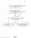 Fig. 06 - ASTS-less block redundant electrical topology with variable UPS walk-ins
