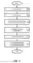 Fig. 09 - System and Method for Dynamic Measurement and Control of Synchronized Remote Energy Resources