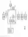 Fig. 13 - System and Method for Dynamic Measurement and Control of Synchronized Remote Energy Resources