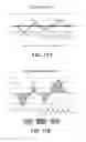 Fig. 27 - System and Method for Dynamic Measurement and Control of Synchronized Remote Energy Resources