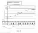 Fig. 08 - Switched capacitor DC-DC power converter