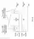 Fig. 09 - Charge recycling switched capacitor regulators