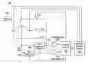 Fig. 01 - Three-phase brushless motor state identification