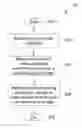 Fig. 01 - DECODING METHOD FOR CONVOLUTIONAL CODE DECODING DEVICE IN COMMUNICATION SYSTEM AND ASSOCIATED DETERMINATION MODULE