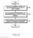 Fig. 06 - Interference cancellation method and base station apparatus therefor