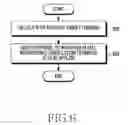 Fig. 07 - Interference cancellation method and base station apparatus therefor