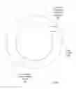 Fig. 02 - SMART-RING METHODS AND SYSTEMS