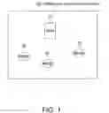 Fig. 02 - Wireless device and wireless communication method