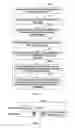 Fig. 03 - Data feedback methods and related apparatuses