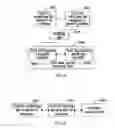Fig. 06 - Data feedback methods and related apparatuses