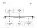 Fig. 07 - Reduced-complexity downlink (DL) signal demodulation using reciprocity reference signals for MIMO wireless communication systems