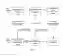 Fig. 02 - Method and apparatus for obtaining channel state information