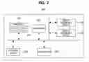 Fig. 03 - MULTI-SUBCARRIER BASED RADIO FRAME TRANSMISSION METHOD AND COMMUNICATION NODE THEREFOR