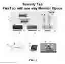 Fig. 03 - SECURE OPTICAL NETWORK TAP