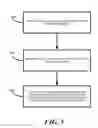Fig. 05 - SECURE OPTICAL NETWORK TAP