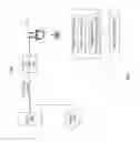 Fig. 02 - Controller and associated method for selecting visible light communication personal area network coordinator (VPANC)