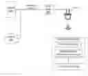 Fig. 01 - End user device and associated method for selecting visible light communication personal area network coordinator