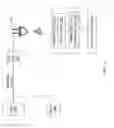Fig. 02 - End user device and associated method for selecting visible light communication personal area network coordinator