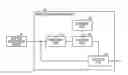 Fig. 01 - Amplitude adjustment circuit, digital coherent receiver, and amplitude adjustment method