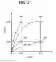 Fig. 03 - Amplitude adjustment circuit, digital coherent receiver, and amplitude adjustment method
