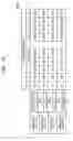 Fig. 17 - Amplitude adjustment circuit, digital coherent receiver, and amplitude adjustment method