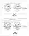 Fig. 25 - Method and apparatus for detecting a fault in a communication system