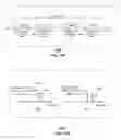Fig. 26 - Method and apparatus for detecting a fault in a communication system