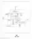 Fig. 27 - Method and apparatus for detecting a fault in a communication system