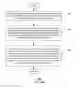 Fig. 30 - Method and apparatus for detecting a fault in a communication system