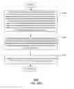 Fig. 35 - Method and apparatus for detecting a fault in a communication system