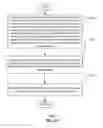 Fig. 37 - Method and apparatus for detecting a fault in a communication system
