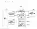 Fig. 06 - Communication system