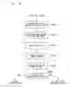 Fig. 07 - Communication system