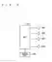 Fig. 09 - Communication system