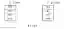 Fig. 07 - Method, Device, and System for Sending and Receiving Code Block Data Stream