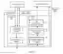 Fig. 09 - Method, Device, and System for Sending and Receiving Code Block Data Stream