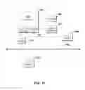 Fig. 07 - Method for packet scheduling using multiple packet schedulers