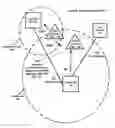 Fig. 01 - Coordinated interference cancellation in wireless network