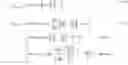 Fig. 97 - Scheduled light path switching in optical networks and automatic assessment of traffic impairments that would result from adding or deleting a channel in a wavelength-division multiplexed optical communication network