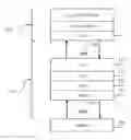 Fig. 01 - Ethernet physical layer device having integrated physical coding and forward error correction sub-layers