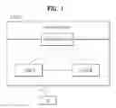 Fig. 02 - Method for reporting a radio link control re-transmission failure and a device therefor