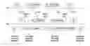 Fig. 01 - WIRELESS COMMUNICATION METHOD, DEVICE AND SYSTEM