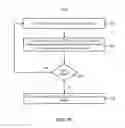 Fig. 11 - Fast millimeter-wave cell acquisition