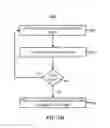 Fig. 16 - Fast millimeter-wave cell acquisition