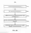 Fig. 21 - Fast millimeter-wave cell acquisition